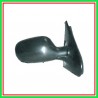 Right RearViewEr A Cable-Con Primer-Con Probe RENAULT Clio-(Year 2001-2005)