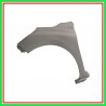 Left Front Fender In PLASTICA With Primer RENAULT Clio-(Year 2012-2016)