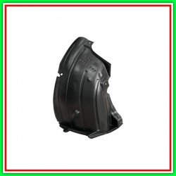 Passaruota Front Front Right-Front RENAULT Clio-(Year 2012-2016)