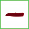 Left Paraurti Renault Symbol Iii-(Year 2013 Onwards)