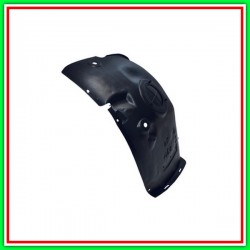 Passaruota Anteriore Destro-Parte Anteriore Renault Megane-(Anno 2002-2005)