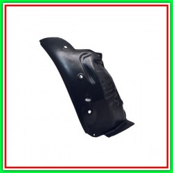 Passaruota Anteriore Sinistro-Parte Posteriore Renault Megane-(Anno 2002-2005)