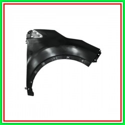 Right Front Fender RENAULT Captur-(Year 2013-2017)