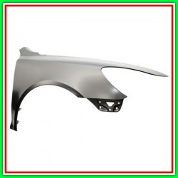 Right Front Fender SKODA Octavia-(Year 2008-2013)