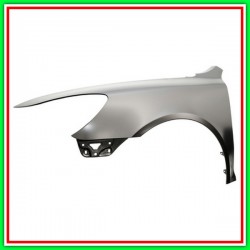 Left Front Fender SKODA Octavia-(Year 2008-2013)