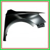 Right Front Fender SKODA Fabia-(Year 2015 Onwards)