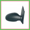 Retrovisore Destro-Elettrico-Termico Smart City Coupe-(Anno 1998-2002)
