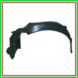 Passaruota Front Right SUZUKI Swift-(Year 2005-2006)
