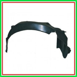 Passaruota Front Left SUZUKI Swift-(Year 2005-2006)